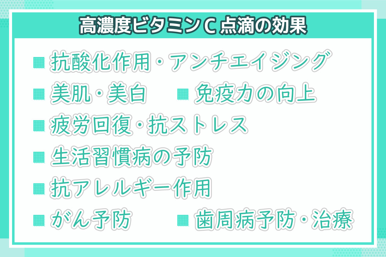 高濃度ビタミンC点滴　効果